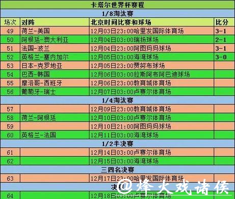 深入解析2026世界杯参赛球队数据与表现分析