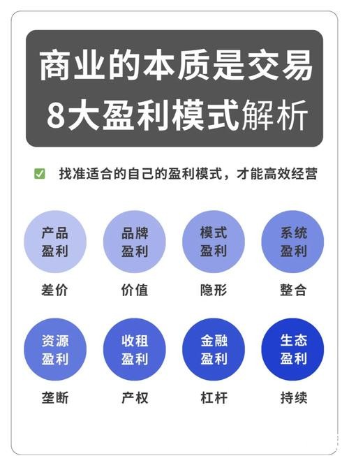 世界杯下注盈利模式多样化探索