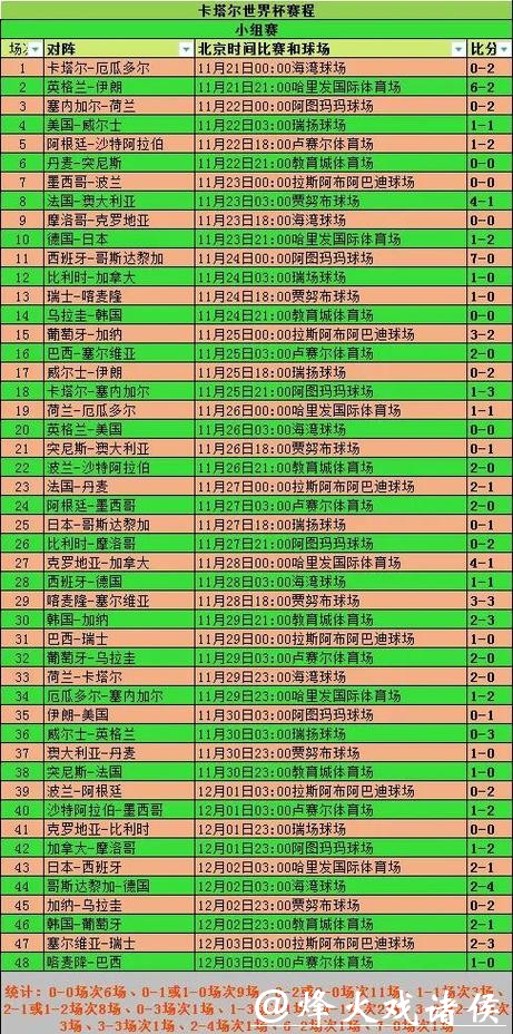 足球迷必看！2026世界杯竞猜全流程讲解