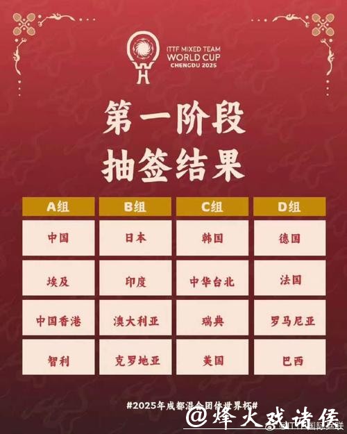 世界杯直播入口快速访问方法 世界杯直播入口快速访问方法