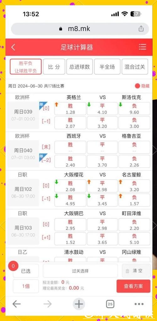 2026世界杯赔率趋势预测,下注前必读 2026世界杯赔率趋势预测,下注前必读