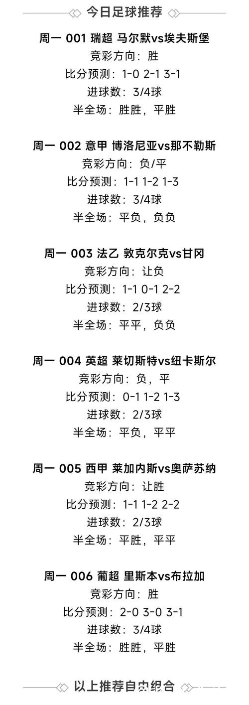 世界杯投注平台选择指南：竞彩足球与盘口分析