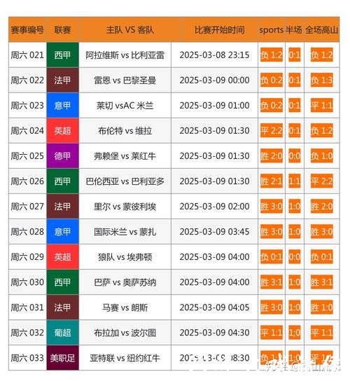 世界杯竞猜官网投注中的常见误区解析 世界杯竞猜官网投注中的常见误区解析